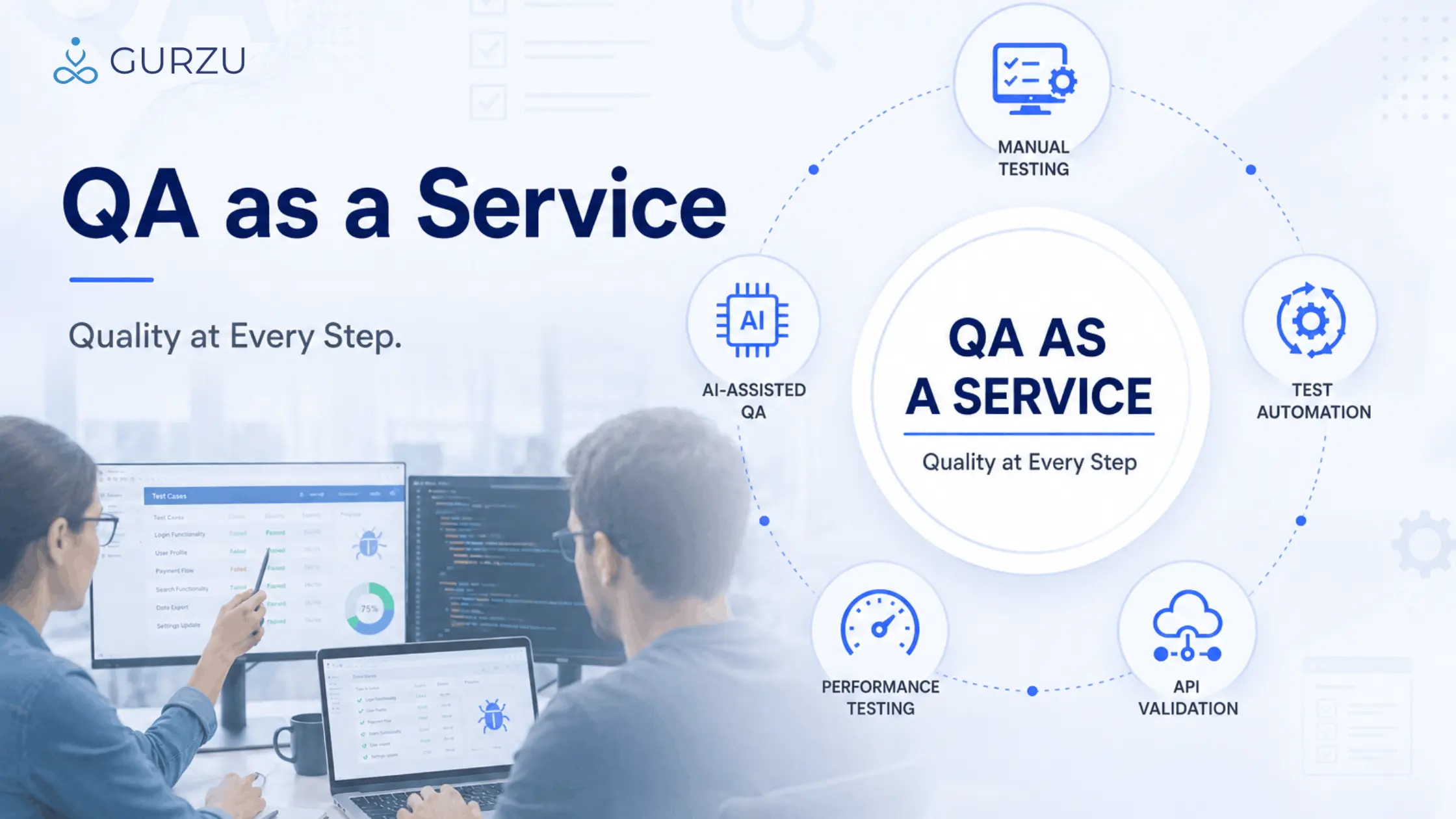 QA as a Service